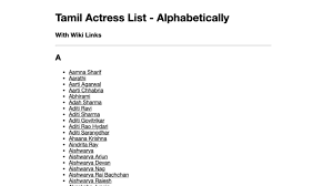 South indian actress tamil actress name list with photos july 1, 2020; Amazon Com Tamil Actress List Appstore For Android