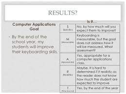 Learn how to write smart goals and use them at work with these practical tips and examples. Smart Goal Workshop For Teachers