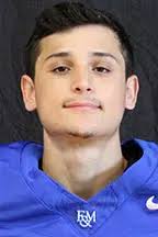 2024 Football Roster