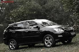 Với bản trang bị cao cấp, lexus rx giá rẻ sẽ có bộ. Wikitapad Ilmu Tutorial Dan Teknologi