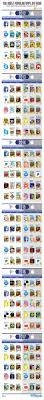 These social media dashboards manage all the social accounts such as facebook, pinterest, twitter, reddit, instagram and linkedin from a single dashboard. The Most Popular Apps By Year Infographic Infographic Popular Apps Infographic Marketing