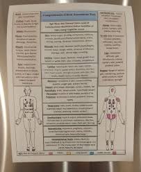 Double Sided Comprehensive Nursing Assessment Tool Head To Toe Assessment Cheat Sheat Created By Nursing Assessment Nursing Assessment Tools Assessment Tools