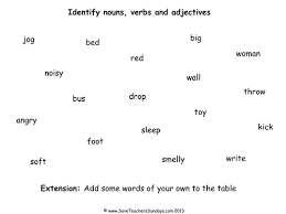 Maybe you would like to learn more about one of these? Nouns Verbs And Adjectives Worksheet And Lesson Plan Teaching Resources