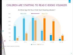 Pin On Book Community Board