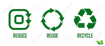 Reuse reuse is using an item more than once. Reduce Reuse Recycle Concept Easy To Modify Royalty Free Cliparts Vectors And Stock Illustration Image 107435996
