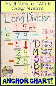 Pin On Do This For School
