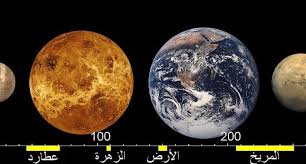بالصور كوكب الزهرة ثاني كواكب المجموعة الشمسية من حيث قربه إلى الشمس Http Jo Arabiaweather Com Content D8 A8 D8 A7 D9 84 D8 B Planets Venus Solar System