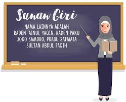 Nama adalah jati diri yang dibawa hingga malaikat penghitung amal memanggilnya esok. Sunan Yg Mendapat Gelar Sunan Ainul Yaqin Adalah A Sunan Muria B Sunan Kalijaga C Sunan Ampel Brainly Co Id