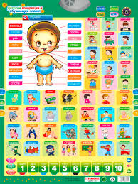Jsxuan 2018 Russian Kids Educational Toys Phonic Wall Hanging Chart Russian People Phonetic Russian Poster Learning Machine Gift