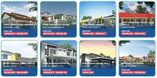 Tujuan program perumahan penjawat awam 1malaysia (ppa1m) adalah salah satu usaha yang telah diambil oleh kerajaan bagi membantu penjawat awam memiliki kediaman yang mampu dimiliki dan berkualiti. Ppam Semakan Permohonan Perumahan Penjawat Awam 2020