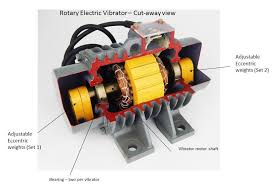 weight on rotary electric s