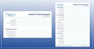 Image result for Concussion Symptom Checklist