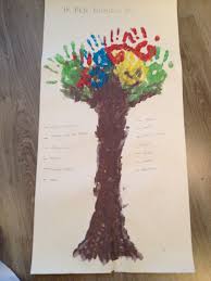 Pin Van Wendy Heeroma Op Kindercoaching Activiteiten Coaching