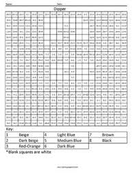 Dipper Pines Gravity Falls Division Coloring Squared Division Practice Multiplication And Division Math Coloring Worksheets