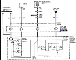 I jumped the starter solenoid and got it started without the key in it. Automatic Climate Control Problems Ford Explorer Ford Ranger Forums Serious Explorations