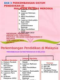 Dasar pelajaran di bawah pemerintahan tentera jepun, ialah. Sejarah Malaysia Sebelum Merdeka Gambar Klasik Tanah Melayu Sebelum Merdeka Mulabaru Com Penemuan Beberapa Bahan Bukti Seperti Batu Bersurat Batu Nisan Dinar Emas Dan Senario Dakwah Sebelum Dan Selepas Merdeka Kuna