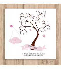 Check spelling or type a new query. Arbol Huellas Cumpleanos