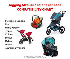 jogging stroller car seat compatibility guide the glass