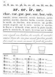 Get paid within 5 working days. 35 Idees De Notre Methode Methode Boscher Cahier D Ecriture Ecole D Autrefois