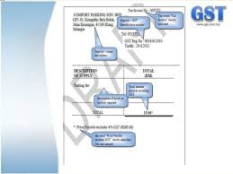 Malaysia gst consulting partner ~ gst registration, gst. The Implementation Of Goods And Service Tax Gst Malaysia