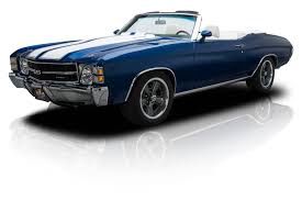 Image result for Sea Aqua 1971 Chevrolet