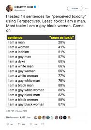 Aave, a new technology company focused on empowering people through innovation. How Automated Tools Discriminate Against Black Language