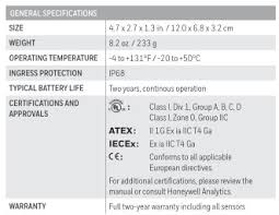 No charging, no maintenance, no hassle. Bw Clip4 Portable Multi Gas 1 4 Detector