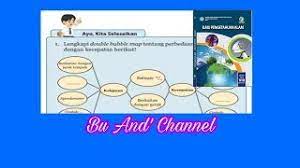 Massa jenis bahan pembuat kapal leboh besar daripada massa jenis air c. Ayo Kita Selesaikan Ipa Kelas 8 Bab 1 Gerak Benda Dan Makhluk Hidup Di Lingkungan Sekitar Halaman 7 Youtube