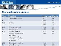 A company is deemed to be tax resident in malaysia in a financial year if, at any time during the basis year, the. Corporate Tax Planning Presentation For Kocham By Wong
