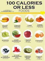 Low Calories Foods You Should Eat No Calorie Snacks Snacks Under 100 Calories 100 Calorie Meals