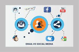 Social networks like facebook, linkedin, instagram and pinterest are a daily part of life for countless consumers. Social Media Or Email Marketing Which Is Better Social Media Tips