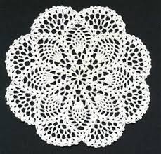 We did not find results for: Easy Oval Crochet Doily Patterns Free All Round Hobby