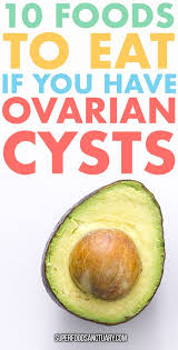 Pin On Pcos Not The Best
