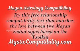 20 Organized Free Mayan Astrology Chart