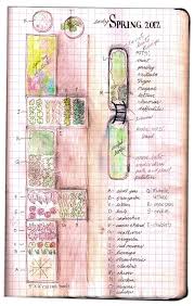 Healthy Growing Tips Tricks And Techniques For Organic Gardening Useful Garden Ideas And Tips Garden Journal Garden Notebook Free Garden Planner