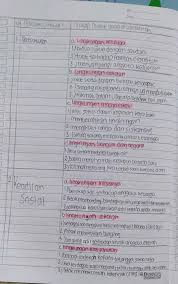 We did not find results for: Jawaban Tabel Pkn Kls 9 Hal 41 42tolong Dong Kaka Brainly Co Id