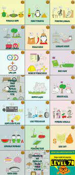 Akan ada jawaban yangakan membuatmu bingung untuk memilihnya. Kunci Jawaban Tebak Gambar Level 78 Info Terkait Gambar
