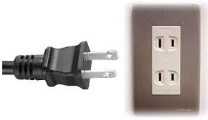 Different standard systems of plugs and sockets are used around the world. Ac Power Plugs And Sockets Encyclopedia Wikia Fandom