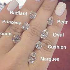 10k White Gold Cz Wedding Ring Sets Toward Wedding Rings Prices Either Wedding Ring Picture Cli Beautiful Wedding Rings Wedding Rings Unique Wedding Rings Oval