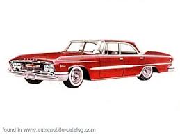 Image result for Roman Bronze 1961 Polara