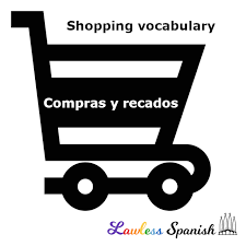 Just when you think you've got the pattern figured out, the rules suddenly change and. Spanish Shopping Terms Lawless Spanish Phrases
