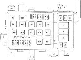Everything about cars skip to content. 98 07 Toyota Land Cruiser 100 Fuse Diagram