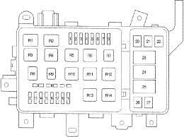 One is beside the battery. 98 07 Toyota Land Cruiser 100 Fuse Diagram