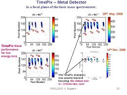 Also i never flown before so do you think i can bring a back pack as a carry on? Metal And Hybrid Time Pix Detectors Imaging Beams