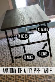 Was established in march 1946 — and will celebrate 70 continuous years of business in two months! Diy Pipe Table Tutorial How We Saved 1 800 Designer Trapped