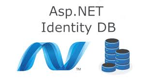 Image result for Asp.Net Entity Framework
