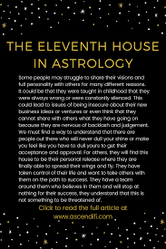 Pin On Astrology