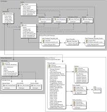Contoh bagan metode langkah langkah konseling haji umroh. Http It Maranatha Edu Wp Content Uploads 2016 01 Prosiding Sentika 2018 Pdf