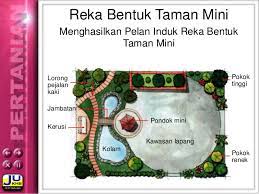 Senireka landskap | membina taman mini landskap di ruang porch kediaman nota : Amry Rahman Amrysanayi Profile Pinterest