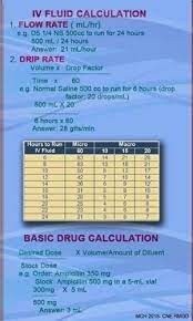 Nursing By Jeannie Pharmacology Nursing Nursing School Survival Medical Math